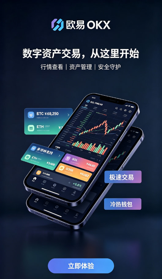 欧交易所app官方平台介绍配图二